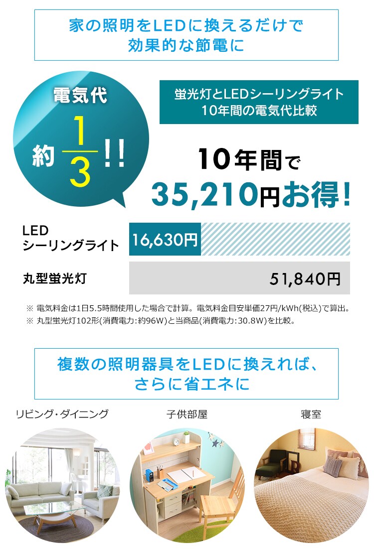LEDシーリングライト 6.0 8畳調色 AIスピーカーRMS CL8DL-6.0HAIT+Google Nest Mini 17
