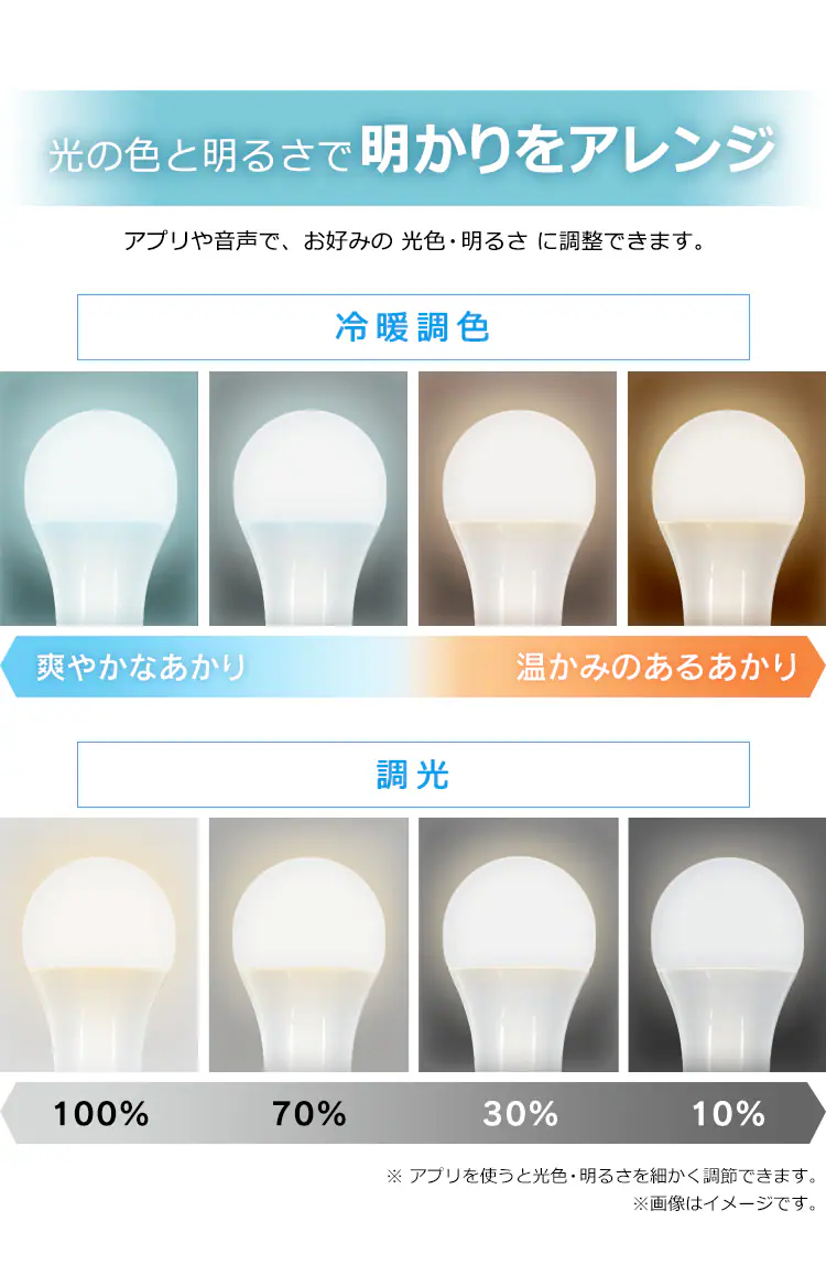 【セット品】LED電球 E26口金 冷暖調色 AIスピーカー + Google Nest Mini10