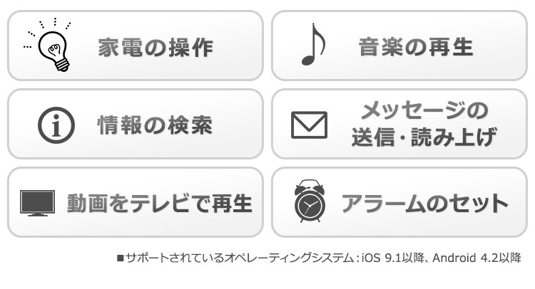 LED電球 E26 広配光 60形相当 RGBW調色 AIスピーカー LDA10F-G/D-86AITG+Google Nest Mini3