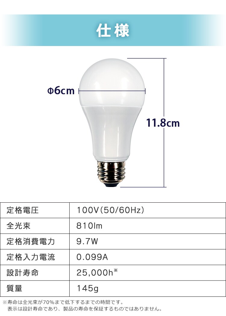 LED電球 E26 広配光 60形相当 RGBW調色 AIスピーカー LDA10F-G/D-86AITG+Google Nest Mini18