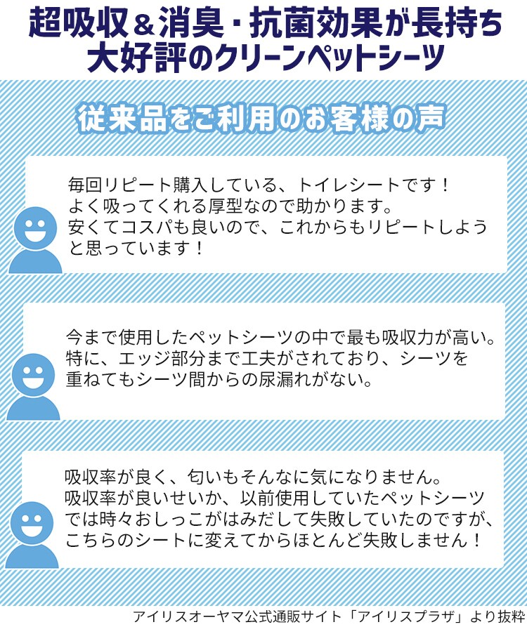 【176枚】 厚型 超吸収ペットシーツ レギュラー 88枚&times;2袋1