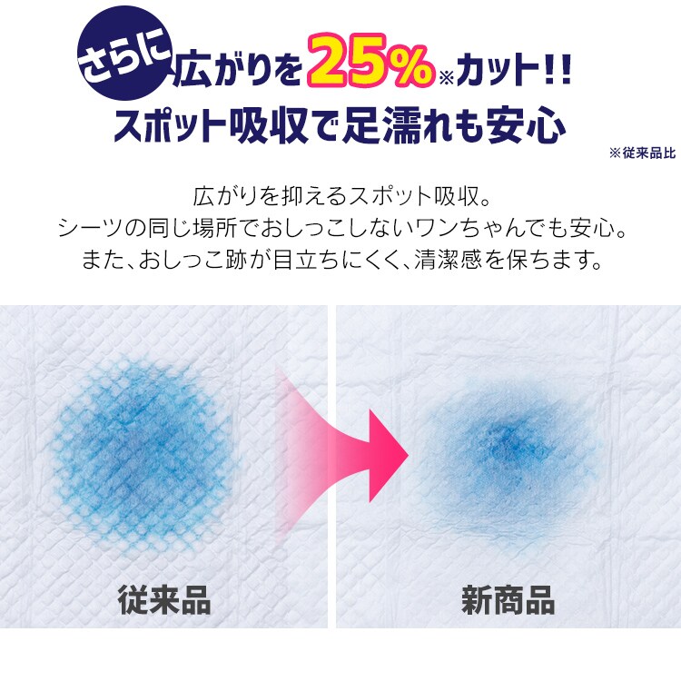 【176枚】 厚型 超吸収ペットシーツ レギュラー 88枚&times;2袋10