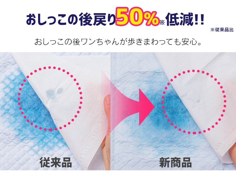 【176枚】 厚型 超吸収ペットシーツ レギュラー 88枚&times;2袋14