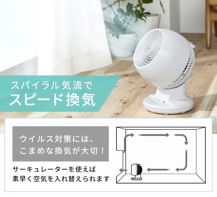 サーキュレーター 8畳 I型 上下左右首振り PCF-CT152-W16
