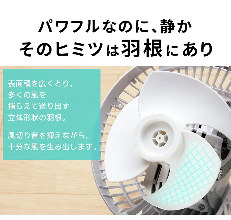 サーキュレーター 8畳 I型 上下左右首振り PCF-CT152-W20