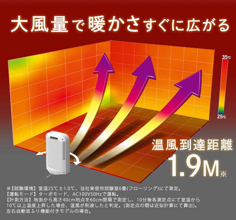 セラミックヒーター 大風量 コンパクト 首振り PCH-SW12B-W ホワイト3