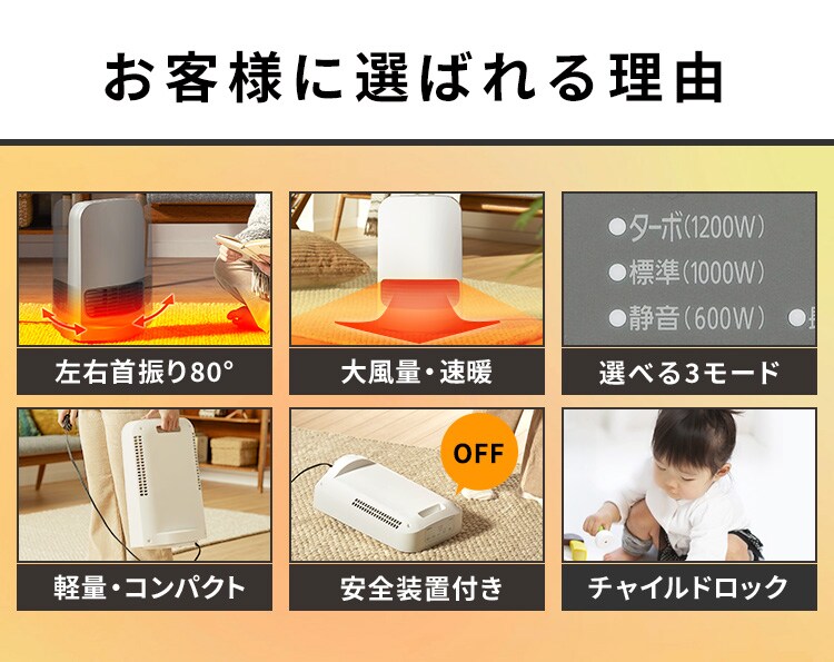 セラミックヒーター 大風量 コンパクト 首振り PCH-SW12B-W ホワイト6