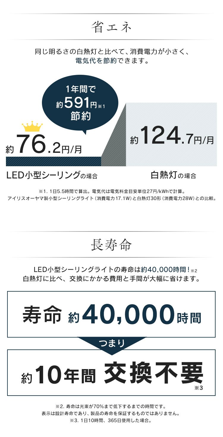 小型シーリングライト 2000lm MCL20 全2色4