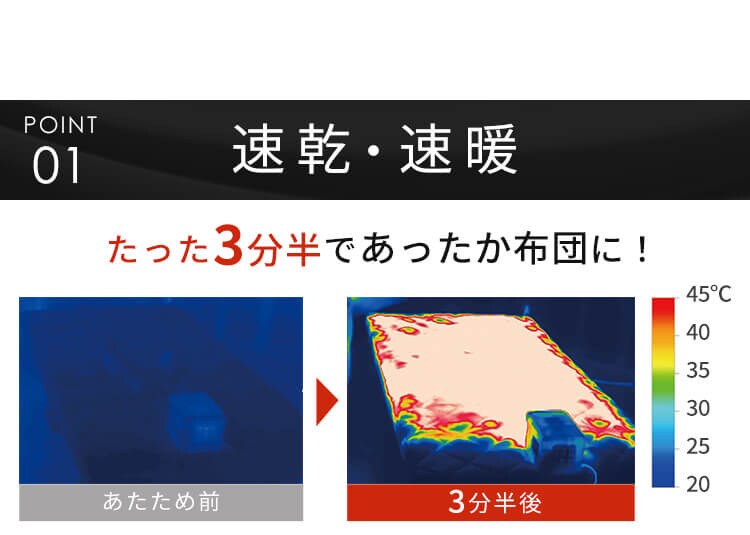 ふとん乾燥機 ハイパワー ツインノズル FK-WH1 ホワイト5