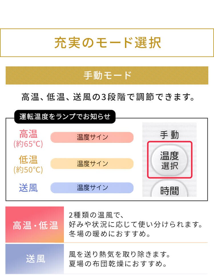 ふとん乾燥機 ハイパワー ツインノズル FK-WH1 ホワイト13