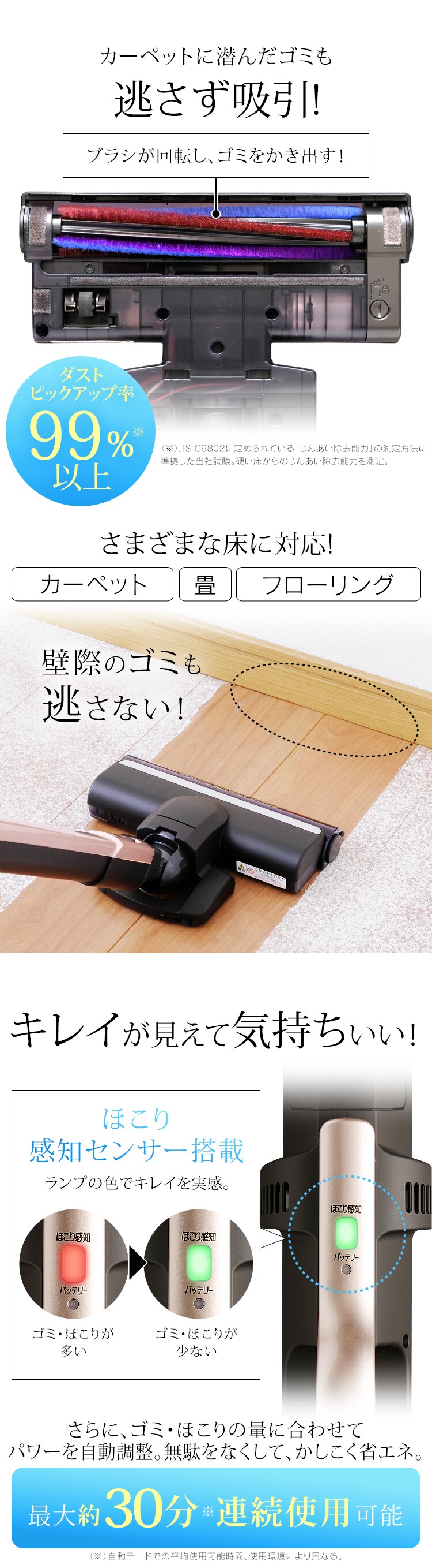 掃除機 コードレス 紙パック 自走式 極細軽量 モップ付 SBD-F2P 5
