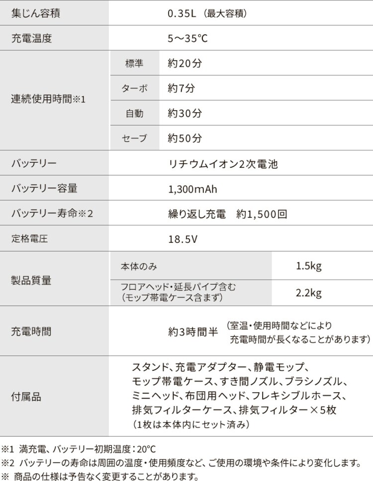 【アタッチメント5点セット】掃除機 コードレス サイクロン 自走式 モップ付 専用スタンド付 ブラック14