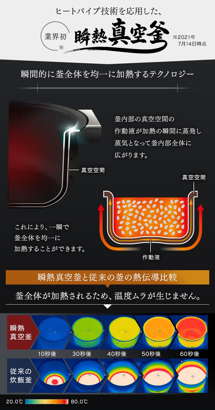 炊飯器 IH 5.5合炊き 50銘柄量り炊き カロリー計算 糖質抑制 RC-IF50-B 瞬熱真空釜 4