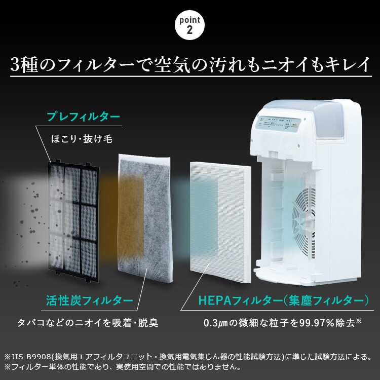 空気清浄機 10畳 加湿空気清浄機 8畳 スチーム式 風量3段階 加湿モード3段階 HXF-C25-W ホワイト8