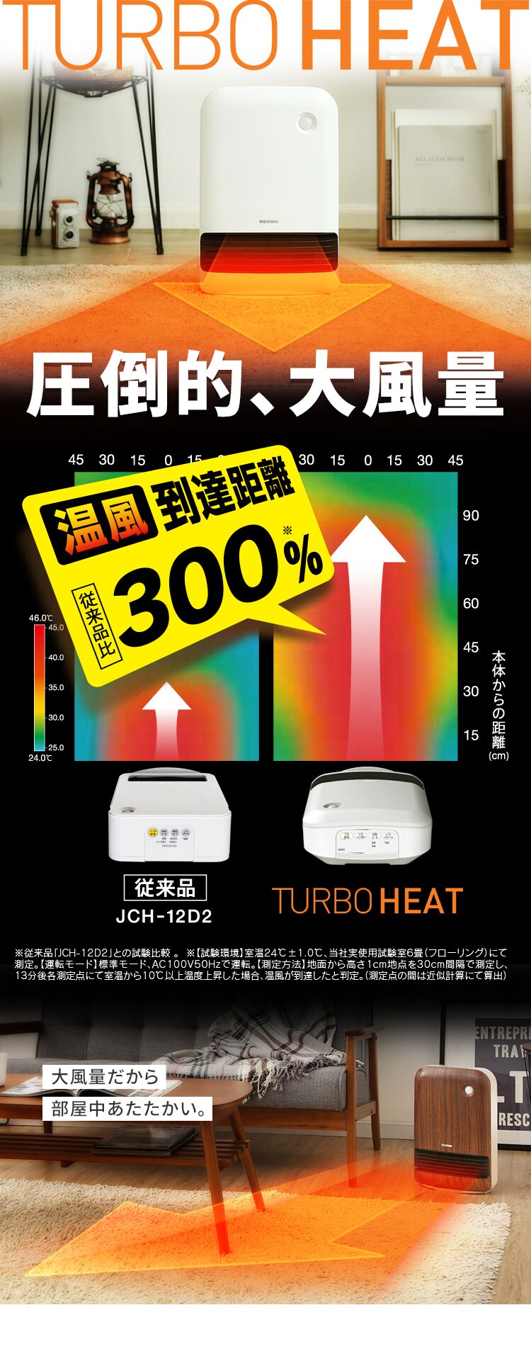 セラミックヒーター 大風量 人感センサー PCH-M12B-P ピンク3