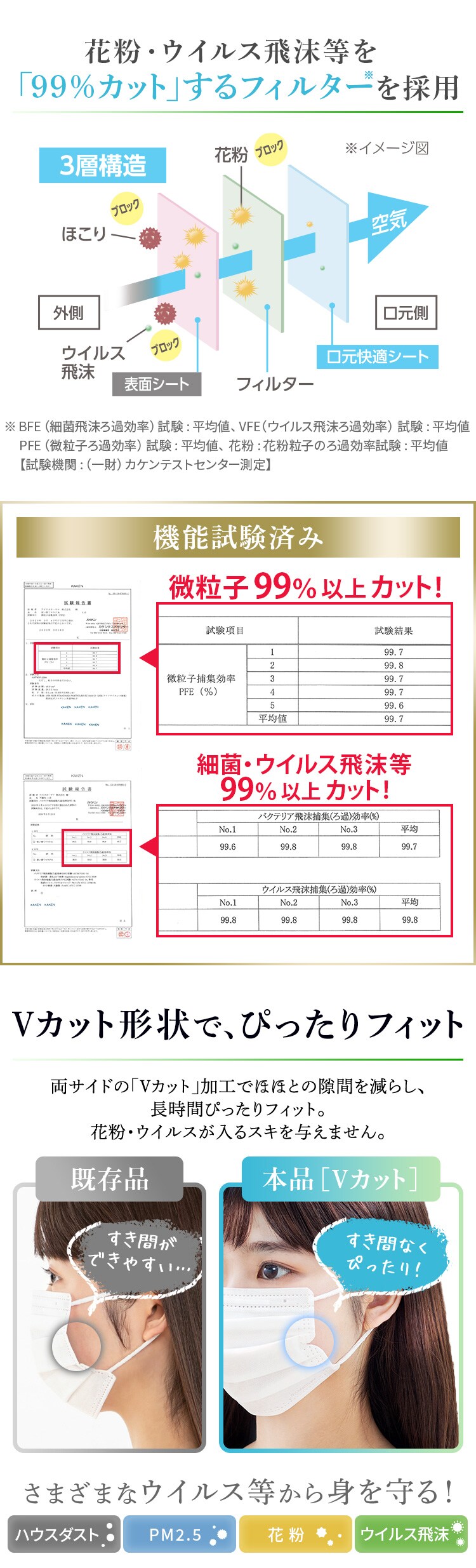 【90枚】 ディスポーサブルマスク DISPOSABLE マスク 小さめサイズ 30枚入&times;3個セット プリーツマスク 不織布3