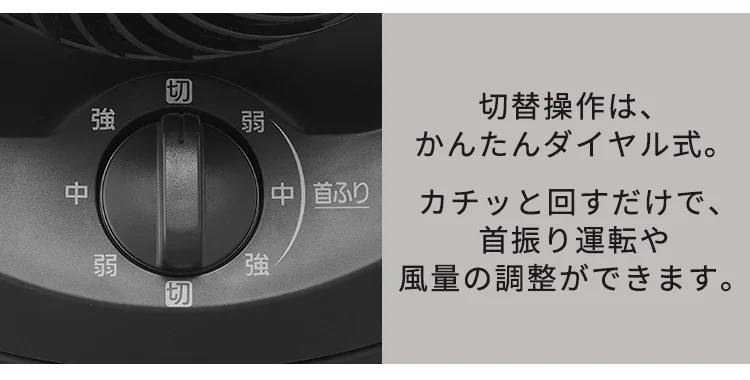 切替操作