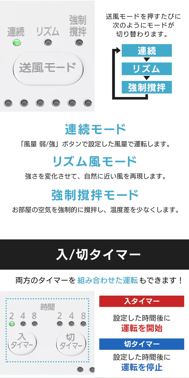 【訳あり】サーキュレーター扇風機 DC 24畳 上下左右首振り コンパクト STF-DC15TC-W ホワイト11