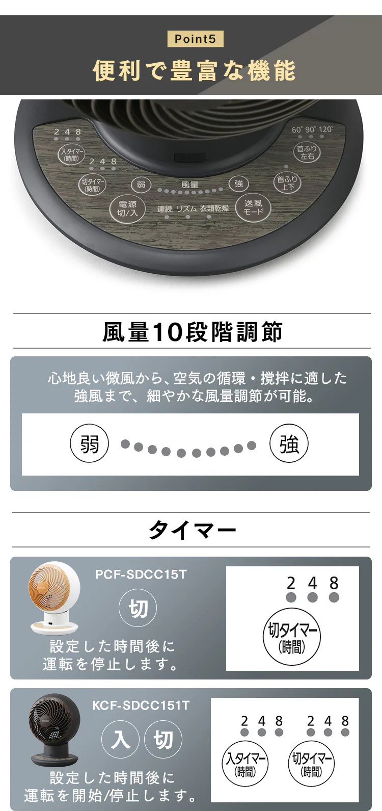 サーキュレーターアイ 24畳 DCモーター 上下左右首振り KCF-SDCC151T-B ブラック8