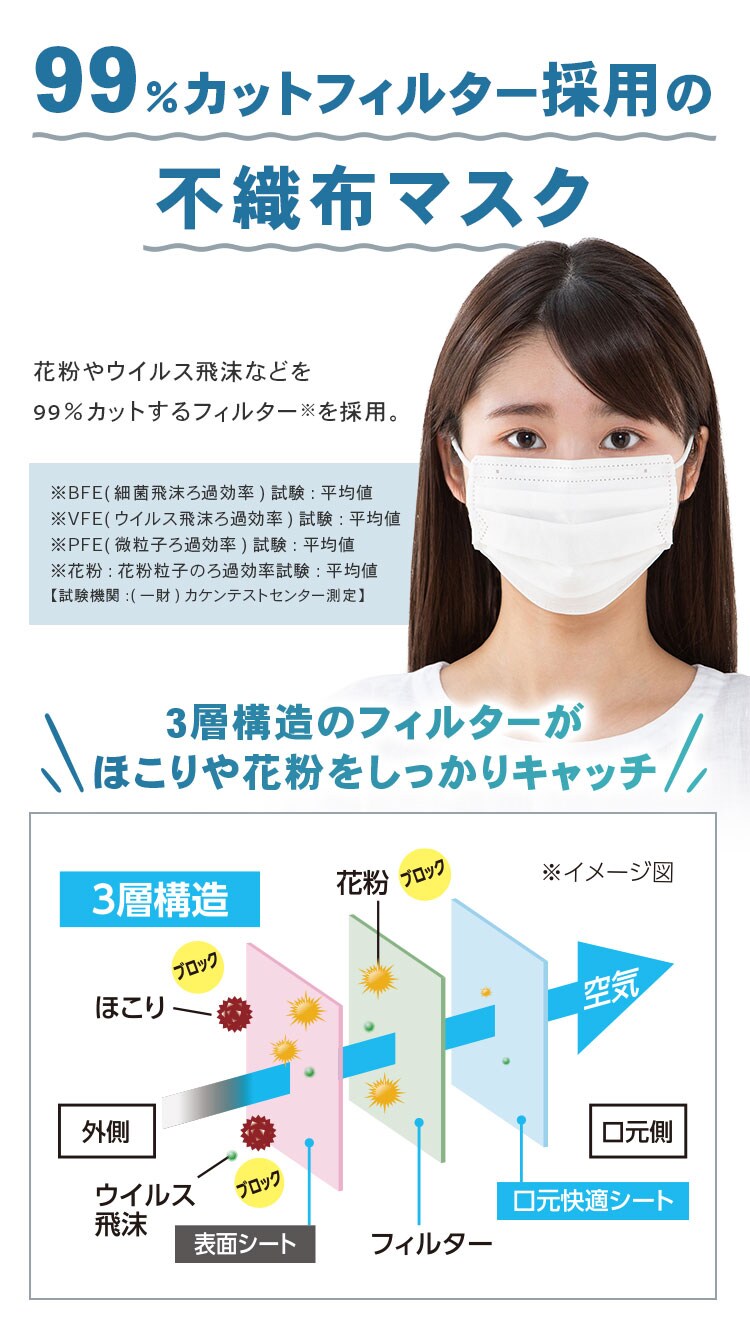 【50枚】 プリーツ マスク 学童サイズ2