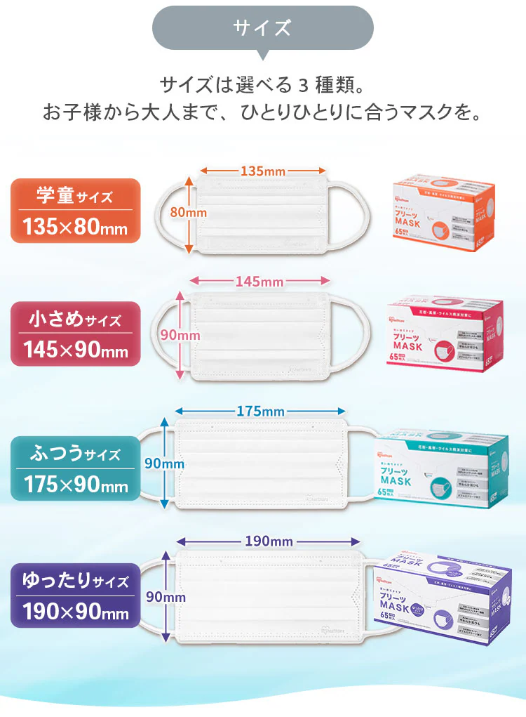 【195枚】 プリーツ マスク ふつうサイズ 65枚入×3個セット 不織布 大容量8