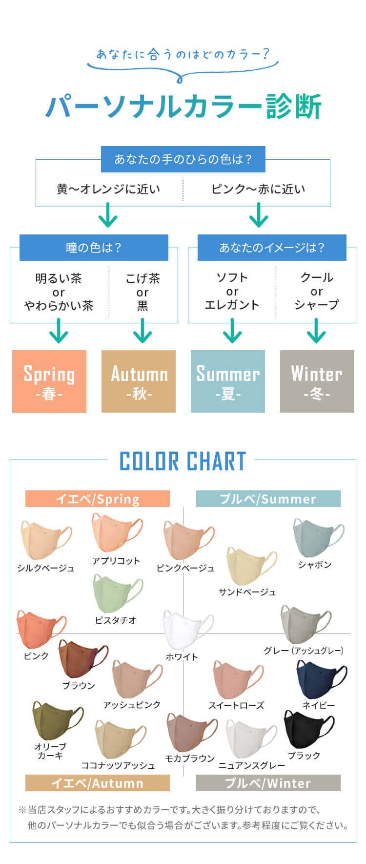 【6枚】 DAILY FIT MASK カラーマスク ふつうワイドサイズ 3色セット 各色2枚【前払い不可】【代引き不可】【同梱不可】10