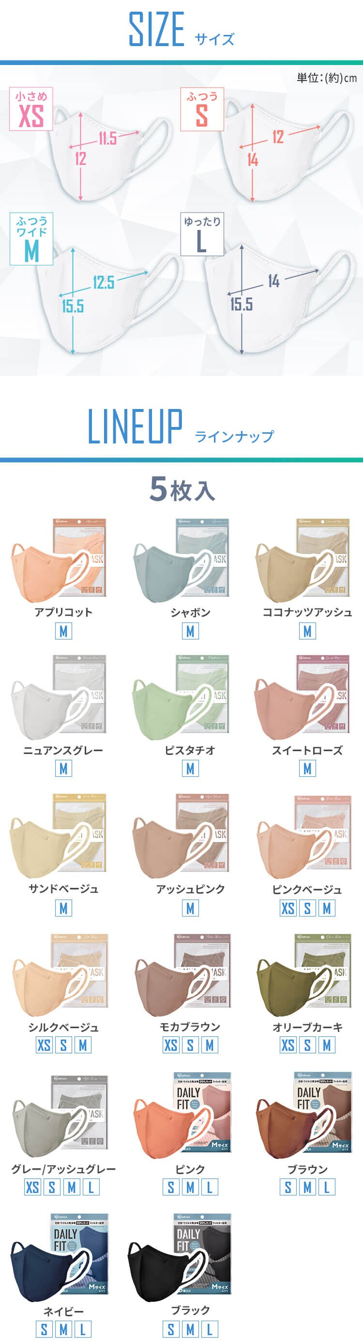 【全4サイズ】DAILY FIT MASK 5枚入 【5枚・25枚・60枚】10