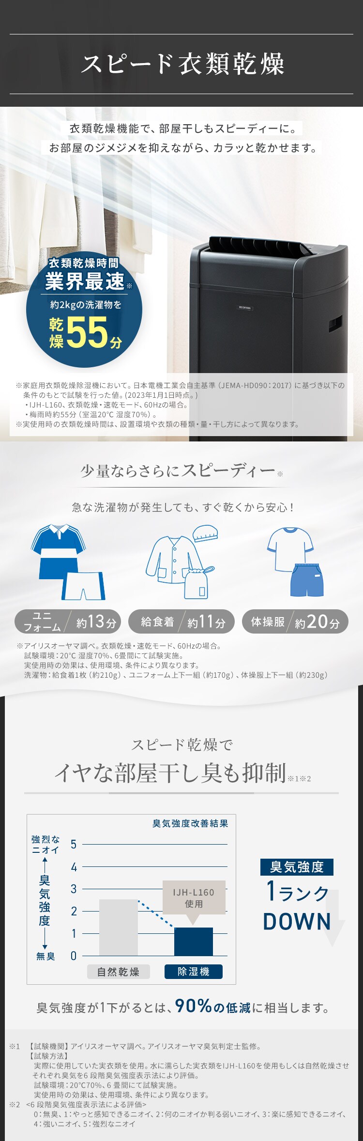 除湿機 ハイブリッド式 33畳 16L スピード衣類乾燥 静音 キャスター付き IJH-L160-H2