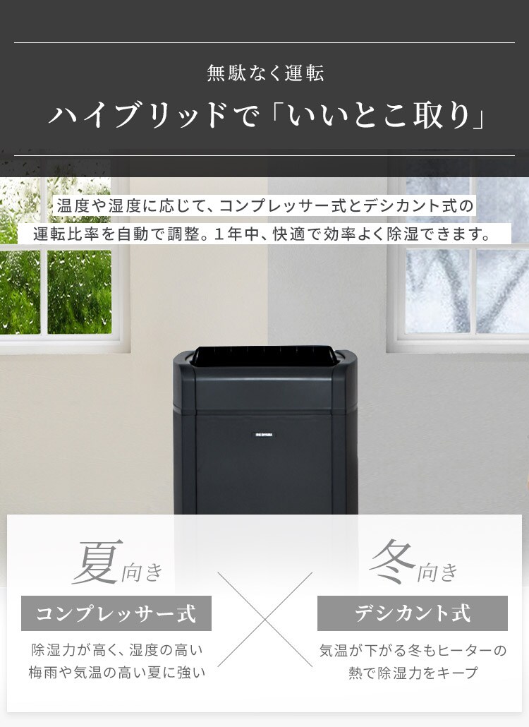 除湿機 ハイブリッド式 33畳 16L スピード衣類乾燥 静音 キャスター付き IJH-L160-H5