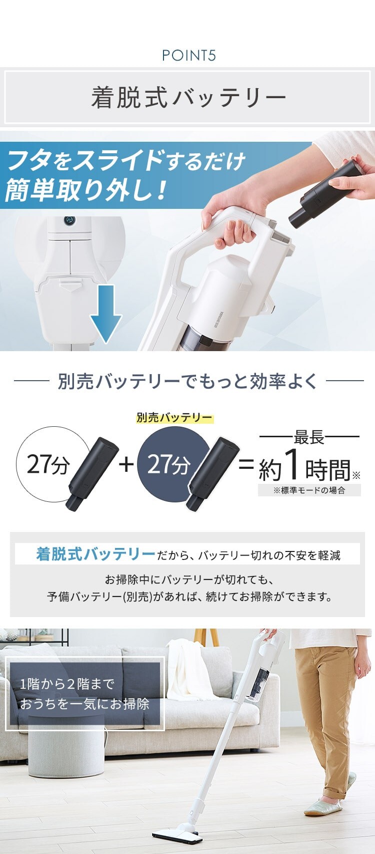 【訳あり】掃除機 コードレス サイクロン 薄型ヘッド SCD-180-W ホワイト 6