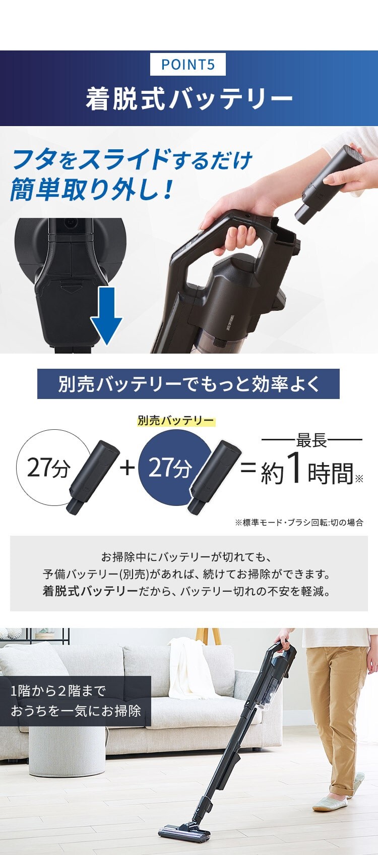 【訳あり】掃除機 コードレス サイクロン 自走式 モップ付 置くだけで充電  ブラック5