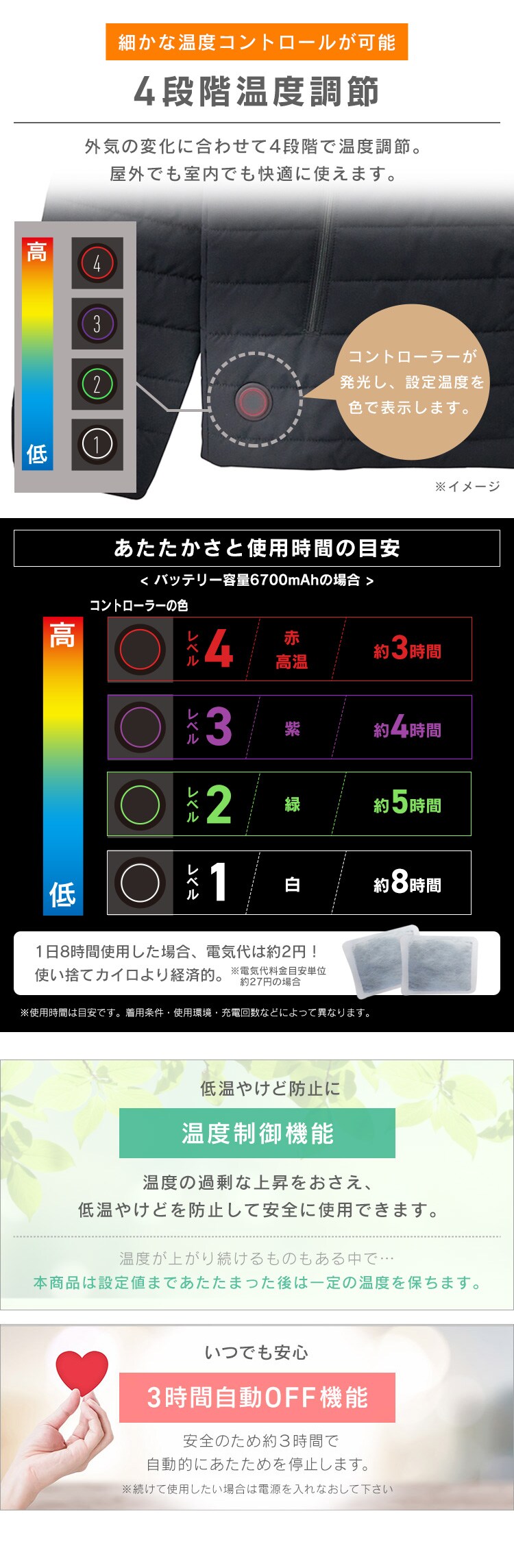 【バッテリー付き】 ヒートジャケット Mサイズ FC21621-BKM7