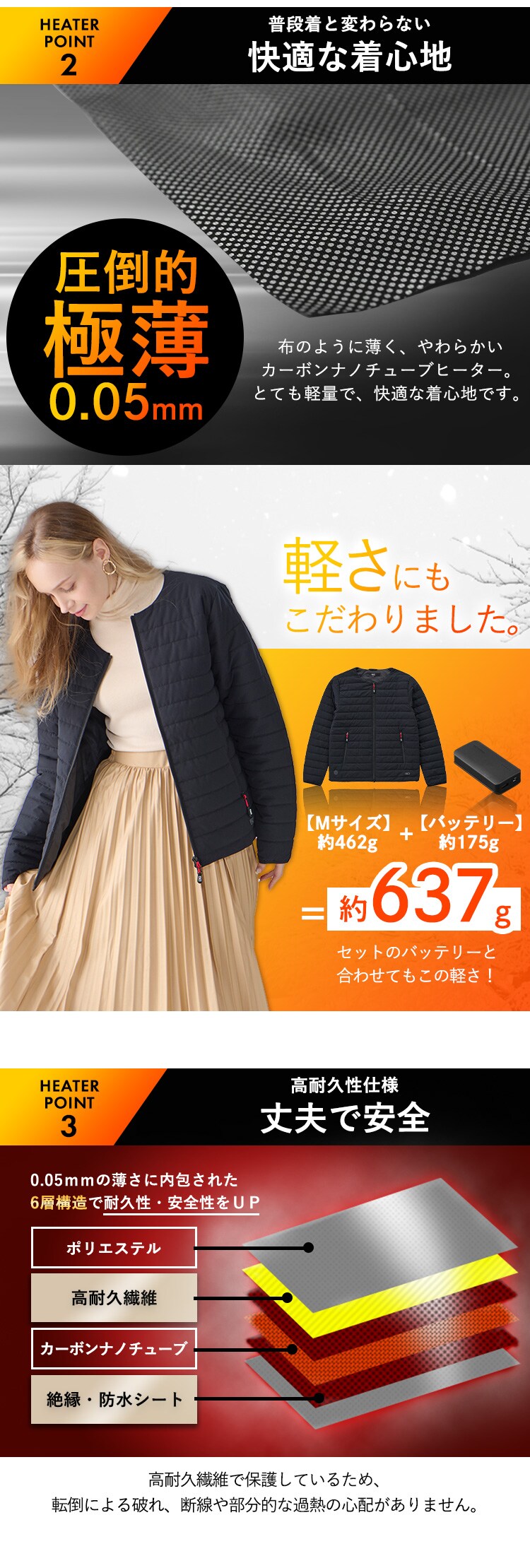 【バッテリー付き】 ヒートジャケット Mサイズ FC21621-BKM5