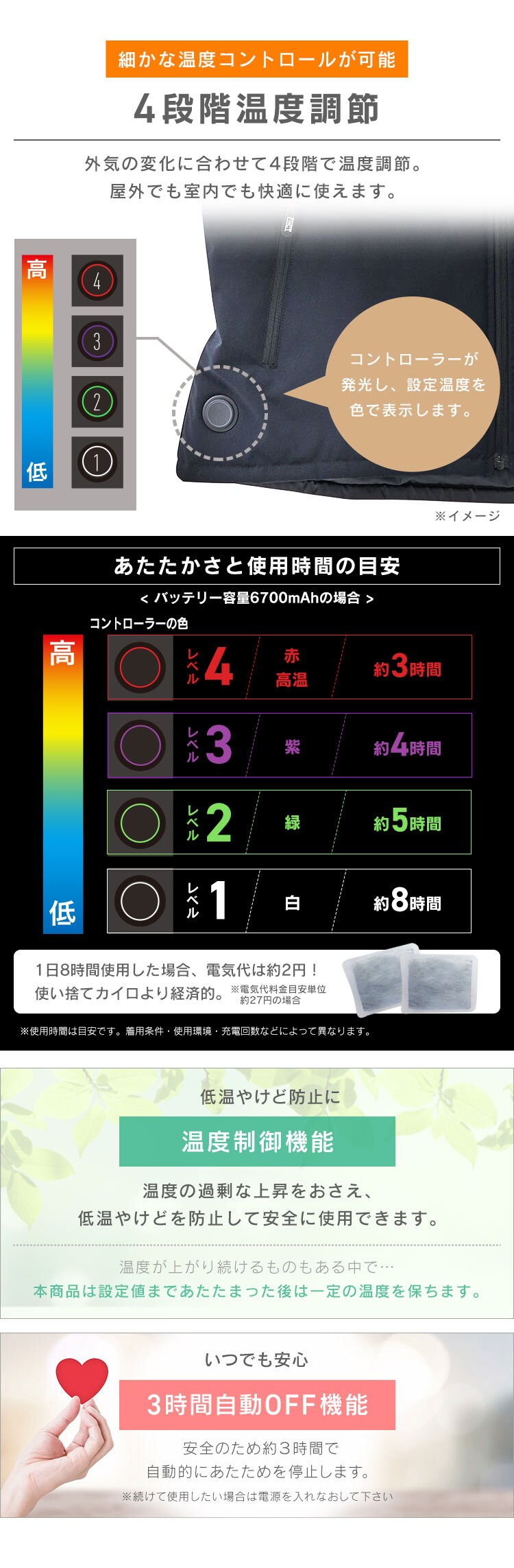 【バッテリー付き】 ヒートベスト インナー Sサイズ FC21620-BKS ブラック 8