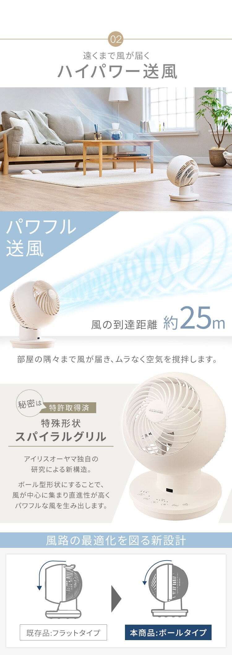 サーキュレーターアイ 18畳 左右首振り PCF-SC15-EC アイボリー6
