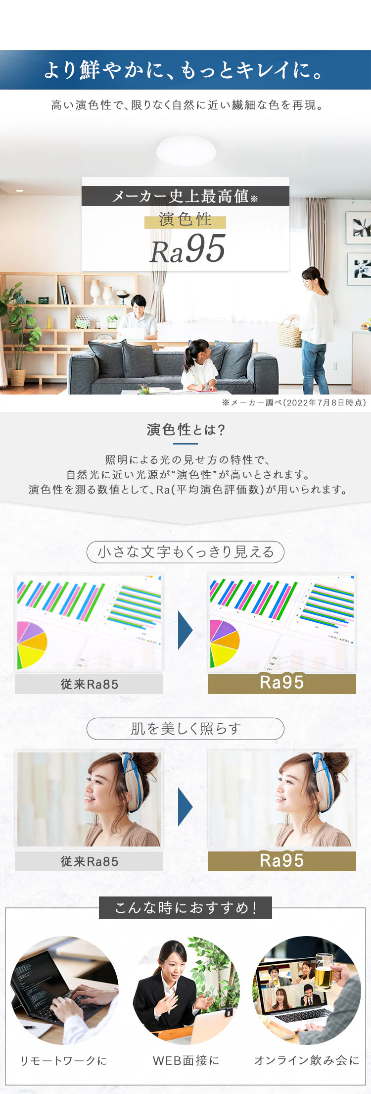 【訳あり】シーリングライト LED SeriesM 8畳 調光 調色 CEA-2208DLM7