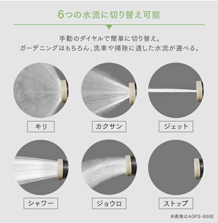 ホースリール 10m フルカバー コンパクト 水流切り替え6種 FSHG-10 ホワイト【2年保証付き】2