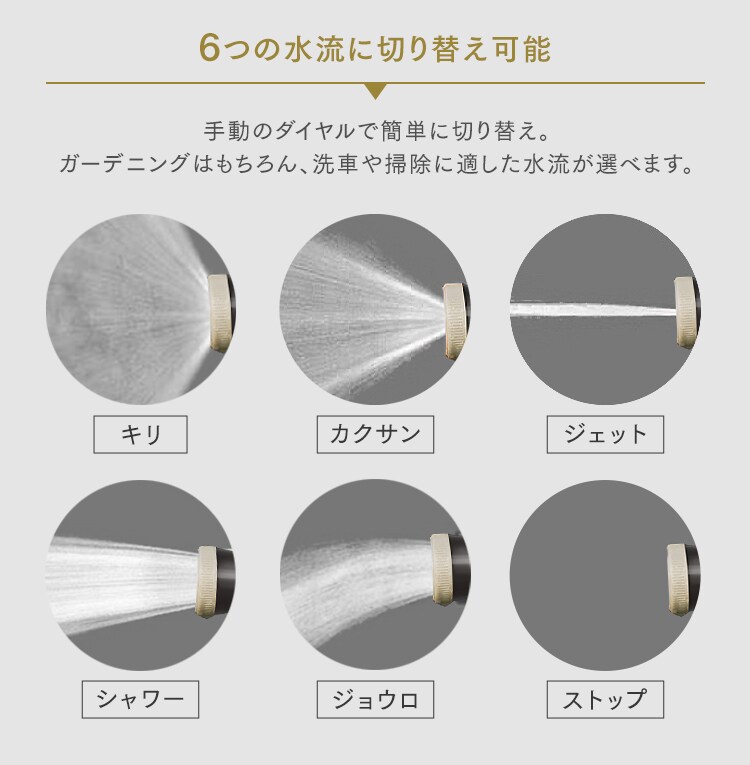 ホースリール 15m フルカバー 水流切り替え6種 FHEXN-15 ライトベージュ/ホワイト【２年保証付き】2