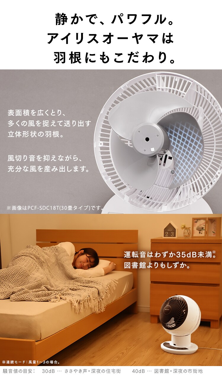 【訳あり】サーキュレーターアイ DC JET 30畳  パールホワイト11