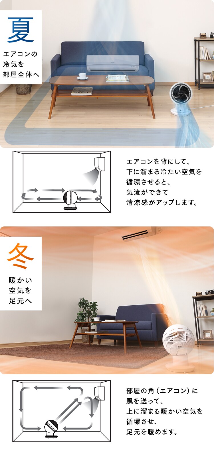 【訳あり】サーキュレーターアイ DC JET 30畳  パールホワイト14