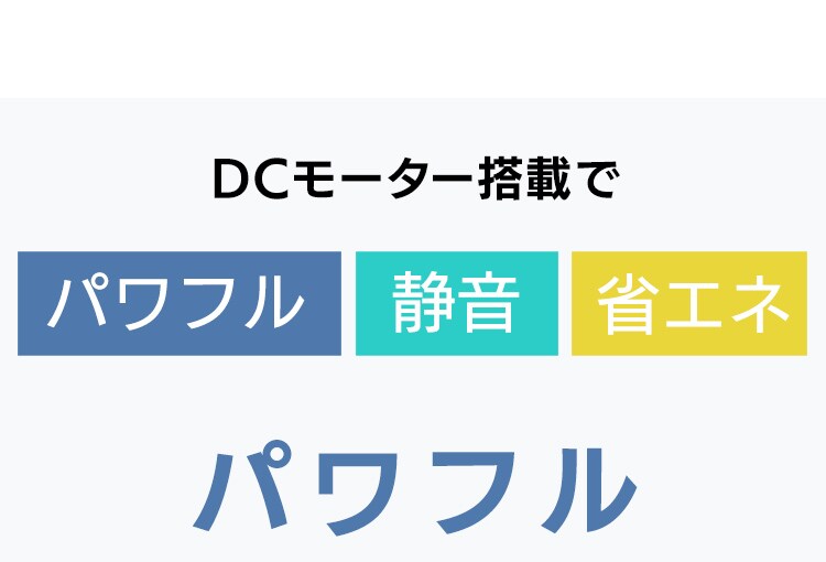 【訳あり】サーキュレーター扇風機 DC 30畳 上下左右首振り  ホワイト6