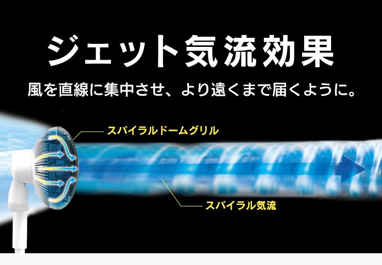 【訳あり】サーキュレーター扇風機 DC 30畳 上下左右首振り  ホワイト8