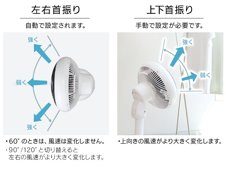 【訳あり】サーキュレーター扇風機 DC 30畳 上下左右首振り  ホワイト27