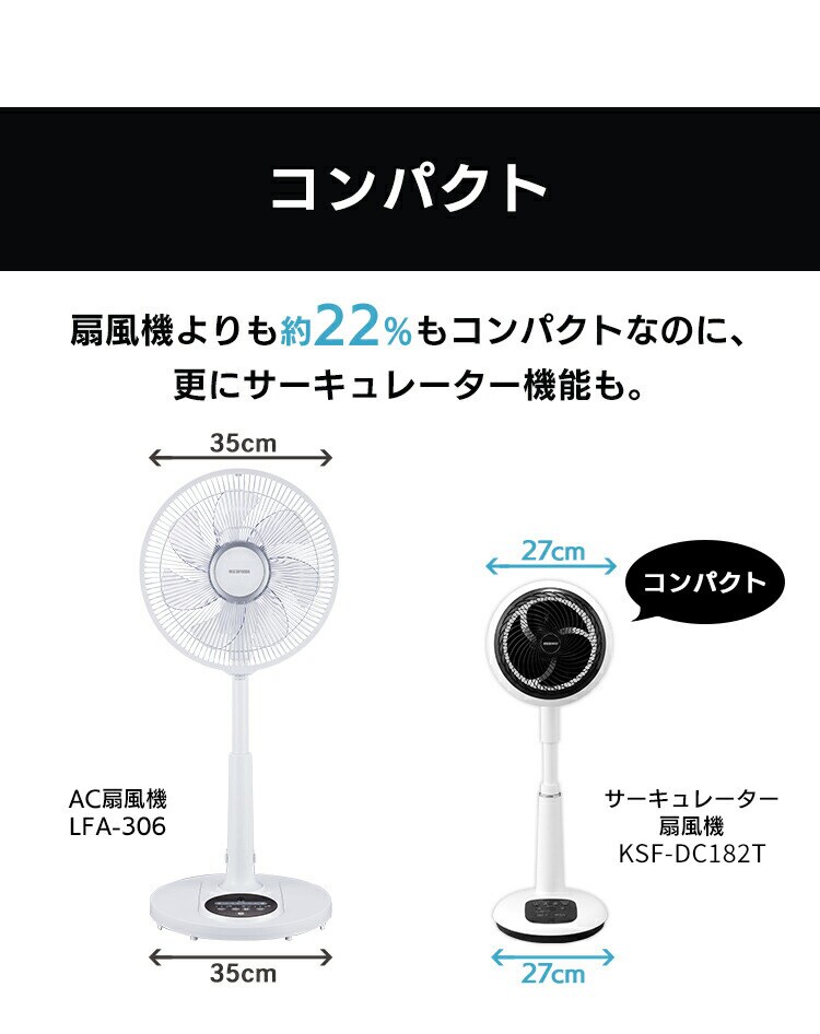 【訳あり】サーキュレーター扇風機 DC 30畳 上下左右首振り  ホワイト32