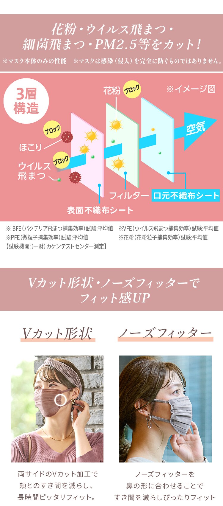 【JIS規格適合】美フィットマスク ふつうサイズ 30枚入り PK-BFC30M 全5色8