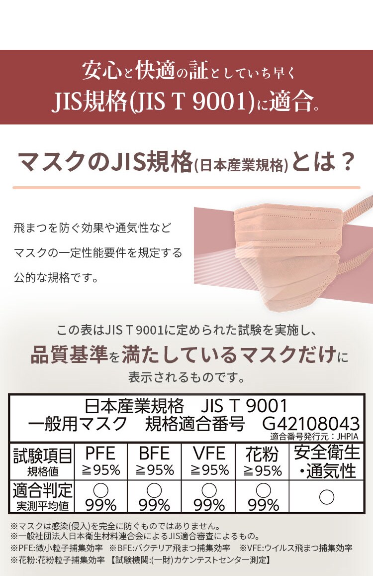 【JIS規格適合】美フィットマスク ふつうサイズ 30枚入り PK-BFC30M 全5色12