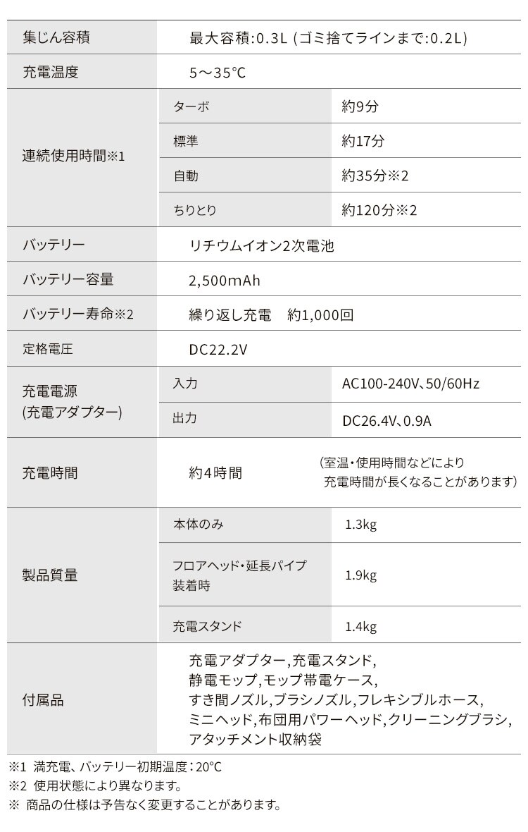 daspo 掃除機 コードレス サイクロン モップ付 置くだけで充電 SCD-S1P-W ホワイト 20