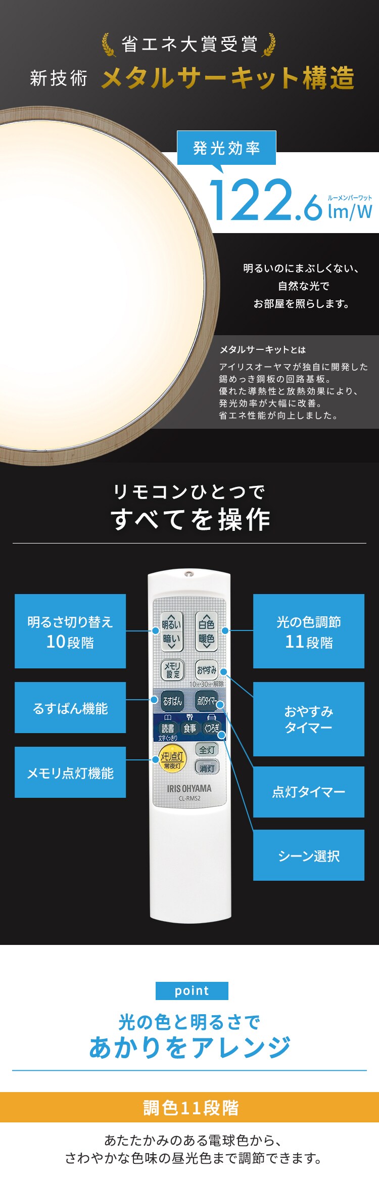 LED シーリングライト 8畳 調光 調色 工具・工事不要 リモコン付き 5年保証 CEA-2208DLACKW3