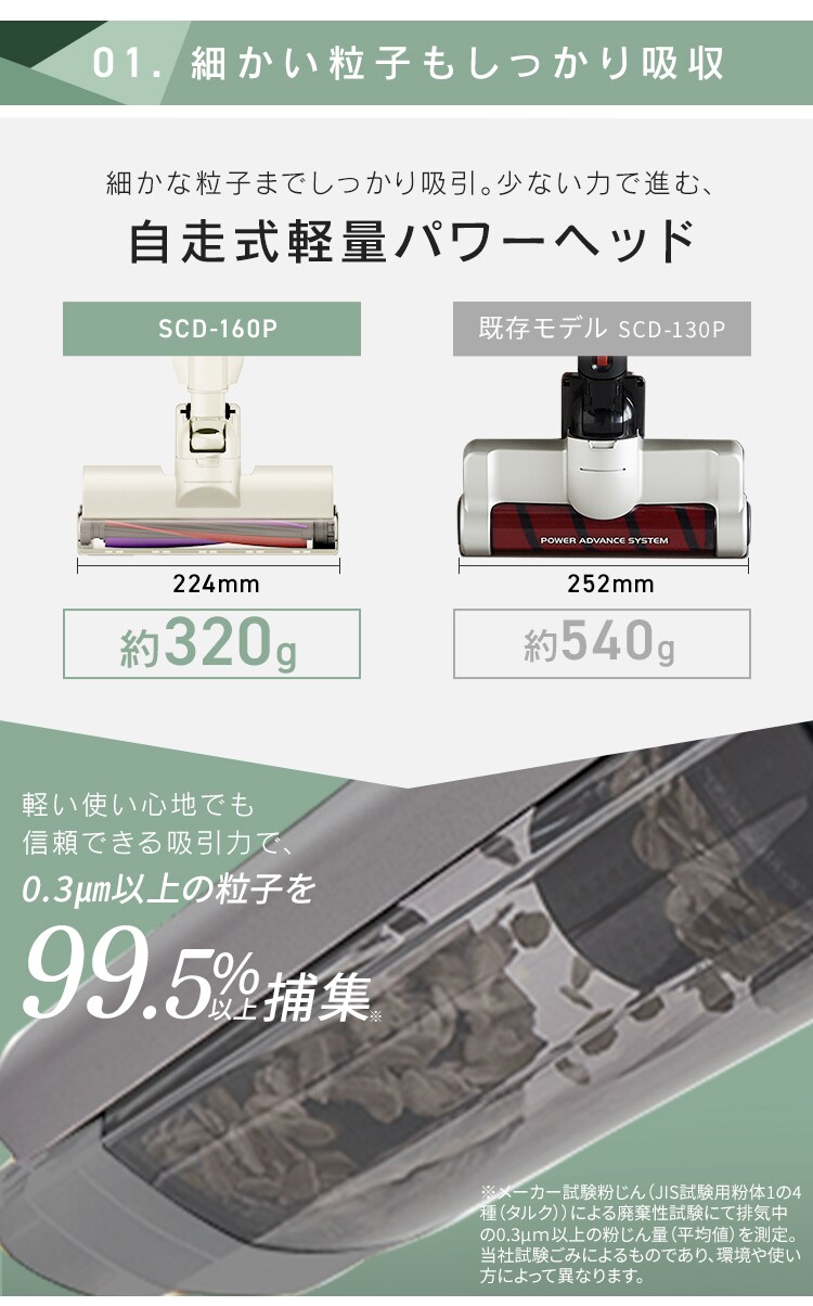 掃除機 コードレス サイクロン 自走式 2in1 充電スタンド付 2way SCD-160P3