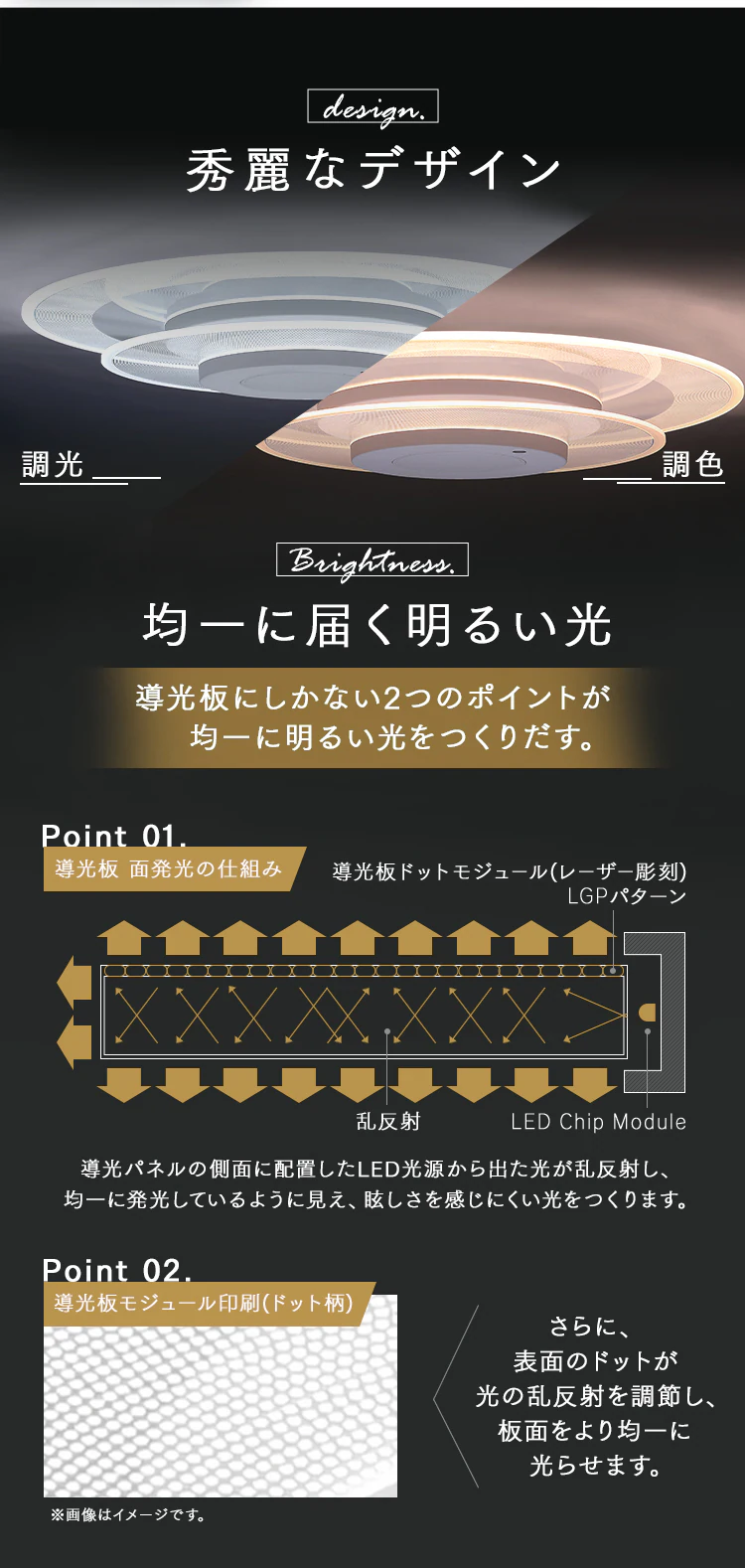 【訳あり】LEDシーリングライト パネルライト 8畳 音声操作付 1